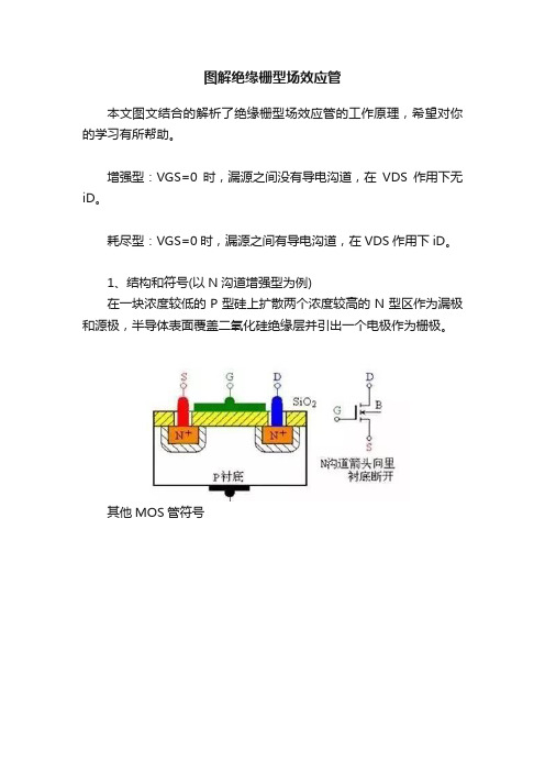 图解绝缘栅型场效应管