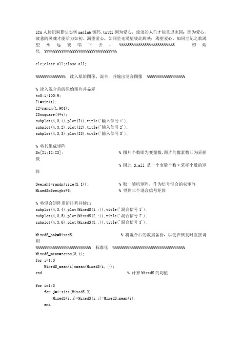 ICA人脸识别算法实例matlab源码