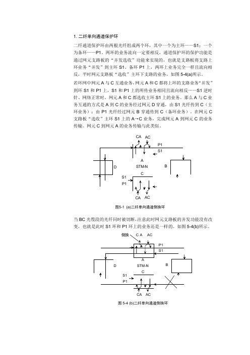 二种自愈保护方式