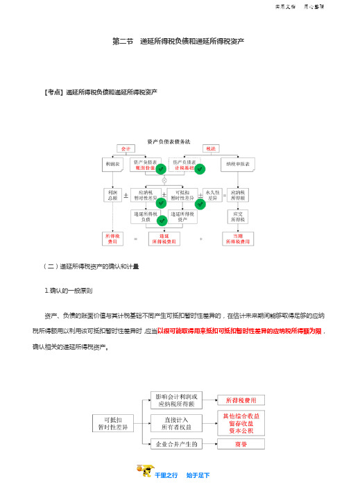 2019中级会计实务讲义95讲第71讲递延所得税资产的确认和计量,特殊交易或事项涉及递延所得税的确认,适