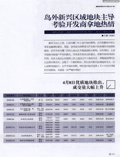 岛外新兴区域地块主导考验开发商拿地热情——08年4月8日土地成效状况分析及6月8日土地出让情况分析