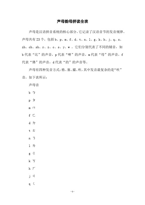 声母韵母拼读全表