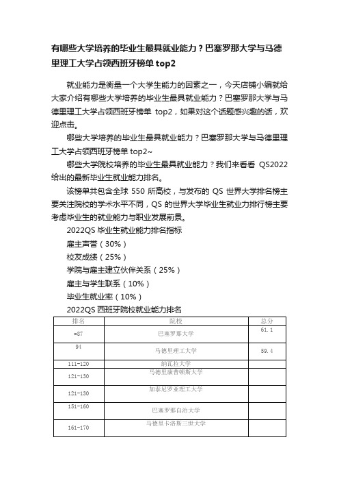 有哪些大学培养的毕业生最具就业能力？巴塞罗那大学与马德里理工大学占领西班牙榜单top2