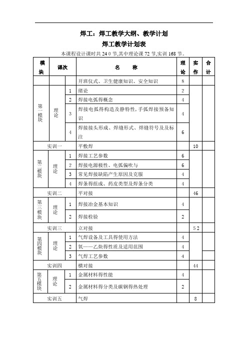 焊工教学大纲、教学计划