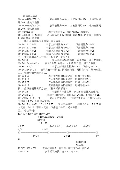 钢筋工程