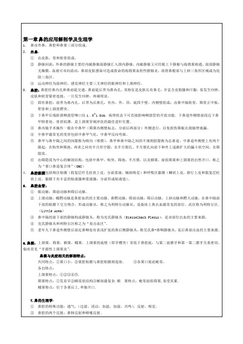 外科学耳鼻喉知识点