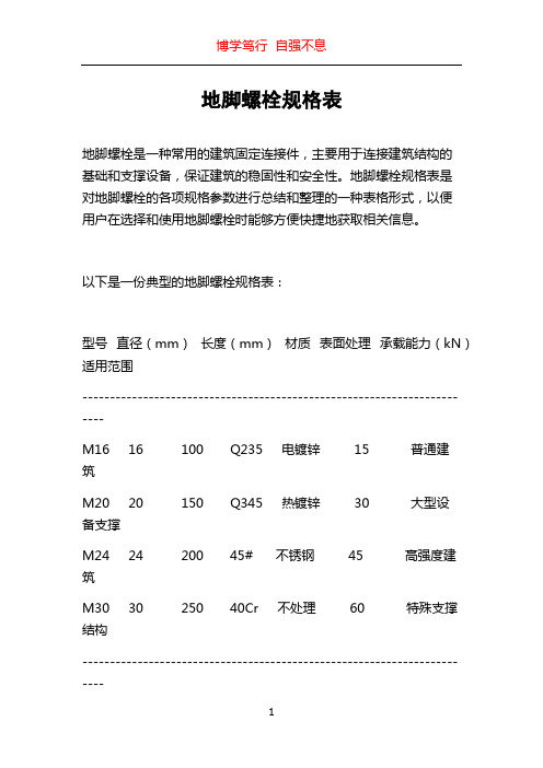 地脚螺栓规格表