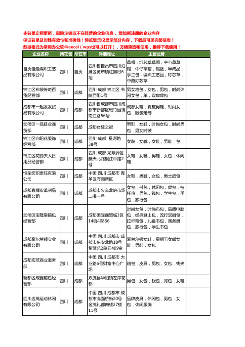 新版四川省男包工商企业公司商家名录名单联系方式大全61家