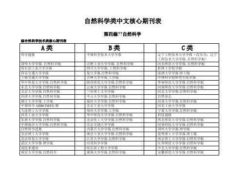 自然科学类中文核心期刊表(A、B、C分类等)[1]