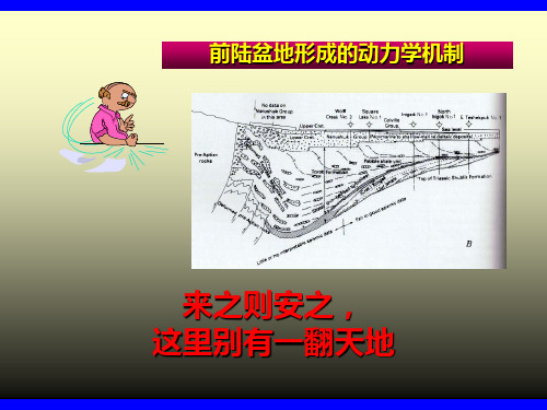 5前陆-走滑盆地机制