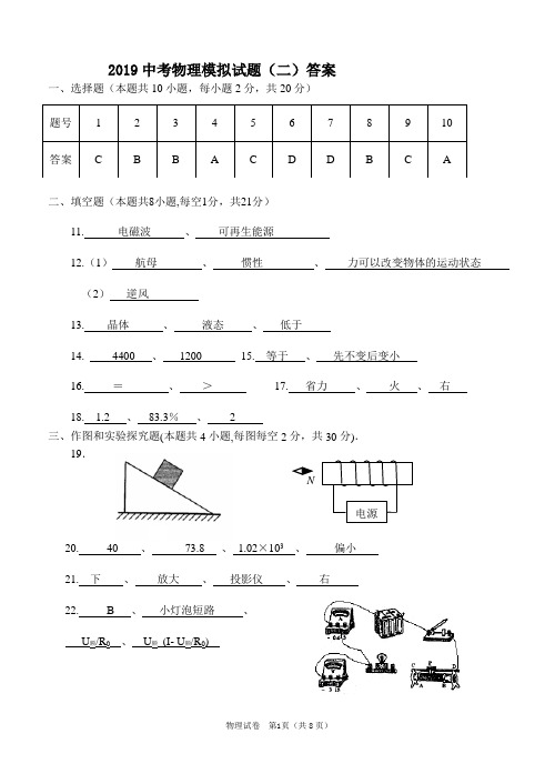 2019中考物理模拟试题及答案