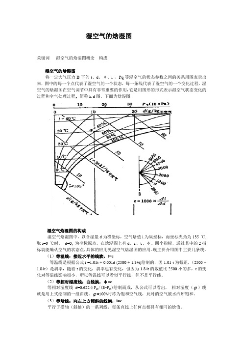 湿空气的焓湿图应用  (2)