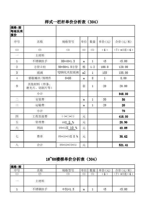 平台栏杆报价分析表样式一