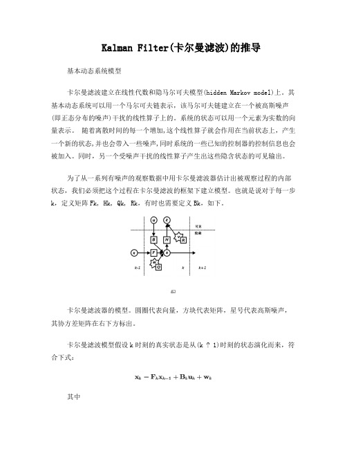 KalmanFilter推导