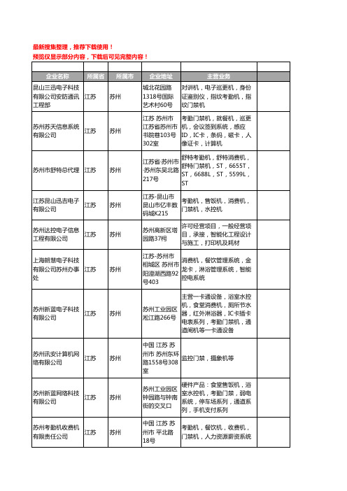 新版江苏省苏州门禁机工商企业公司商家名录名单联系方式大全103家