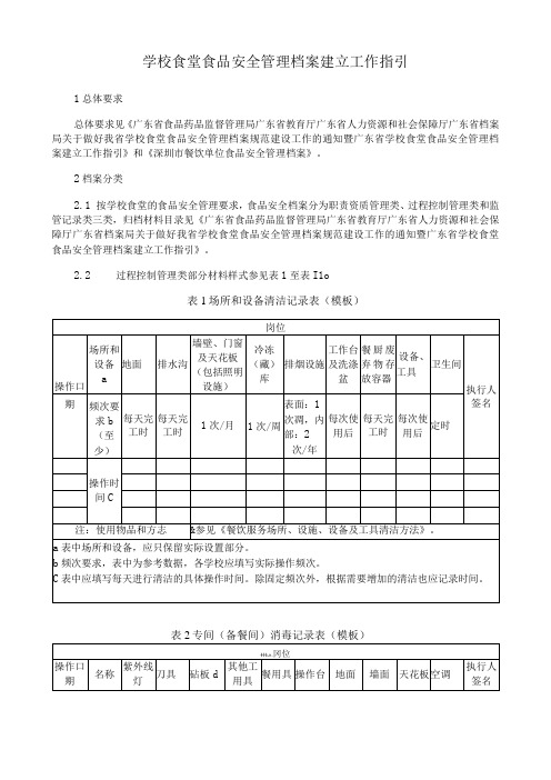 学校食堂食品安全管理档案建立工作指引