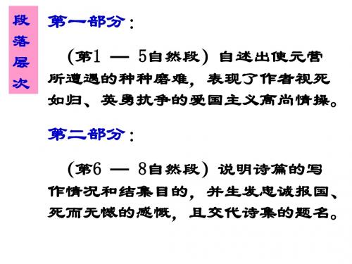 【高中语文】指南录后序ppt精品课件28