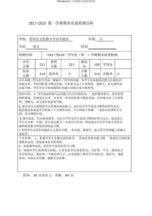 完整word版,六年级语文试卷分析表