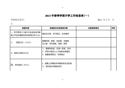 年春季学期开学工作检查表一