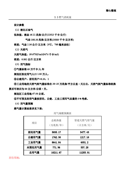 燃气用量估算