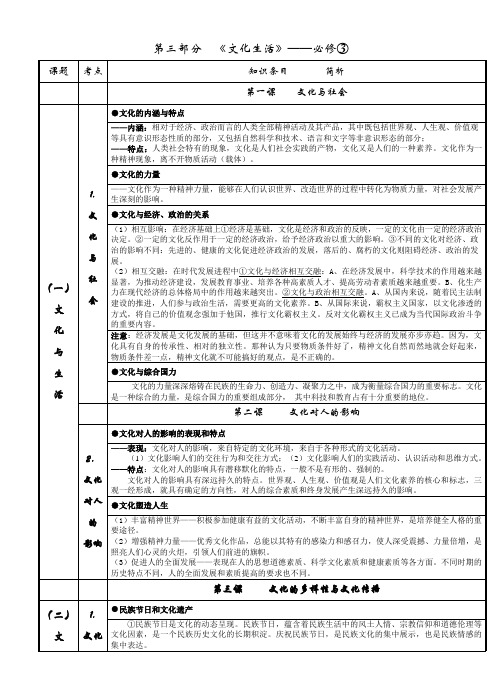 文化生活高考考点解析