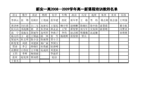 新安一高新课程培训教师名单