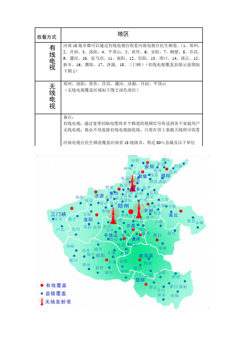 河南电视台民生频道覆盖