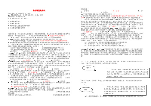 河北石家庄市八年级政治下册 第三单元 第六课 第一框 知识助我成长学案(无答案) 新人教版