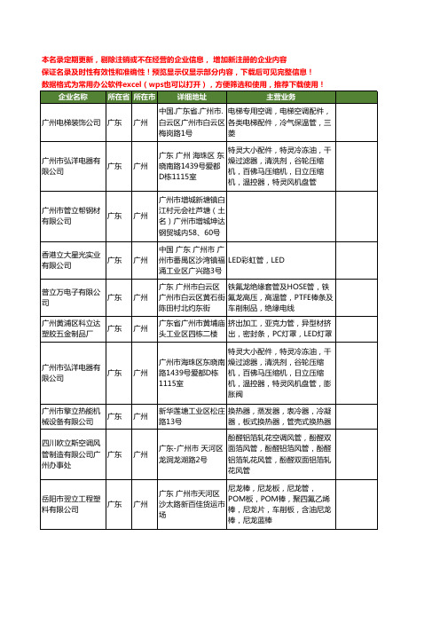 新版广东省广州立管工商企业公司商家名录名单联系方式大全48家