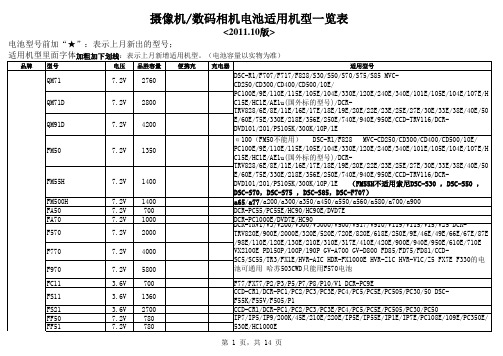 电池通用型号手册(2011.10版)