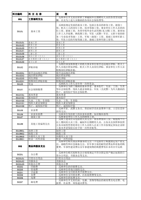 2014年政府收支分类科目(功能分类 经济分类)