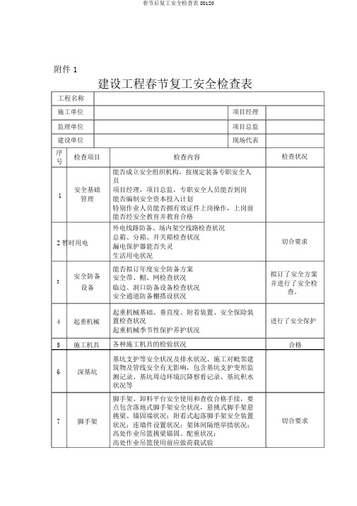 春节后复工安全检查表80120