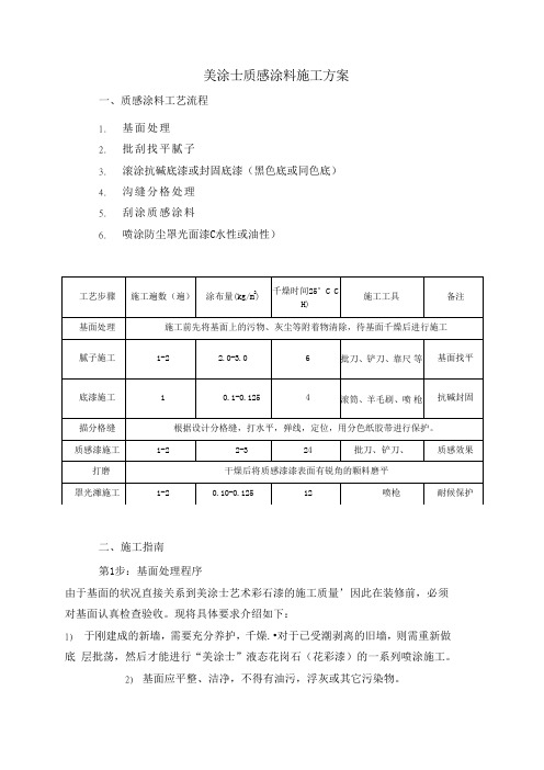 美涂士质感涂料施工方案