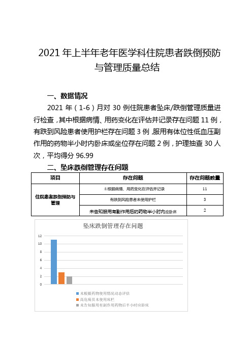 医院上半年住院患者跌到坠床管理总结