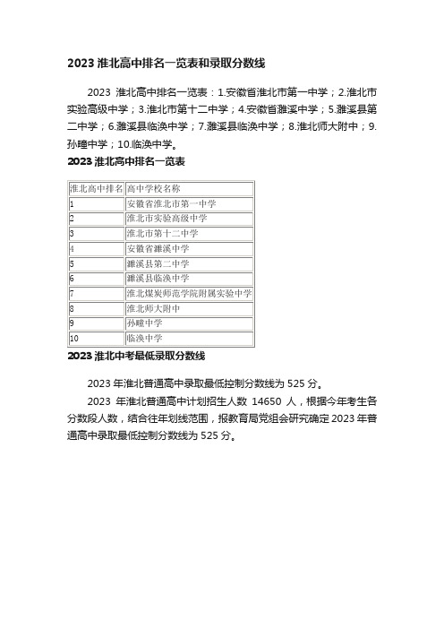 2023淮北高中排名一览表和录取分数线