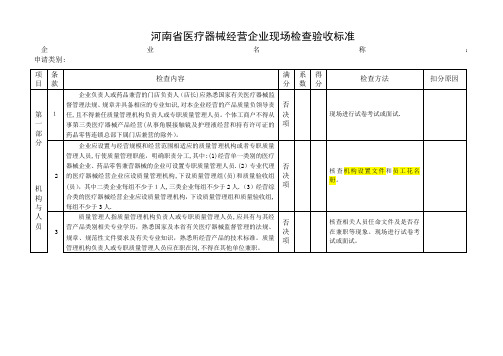 河南省医疗器械现场检查标准及重点!