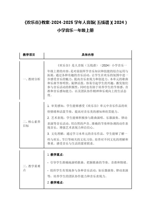 《欢乐谷》教案-2024-2025学年人音版(五线谱)(2024)小学音乐一年级上册