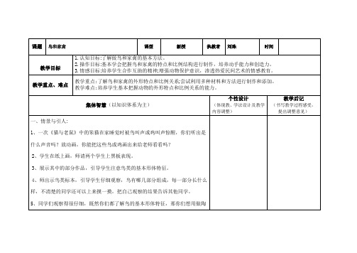 鸟和家禽