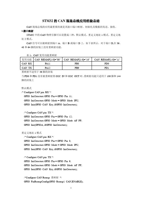 STM32的CAN现场总线应用经验总结