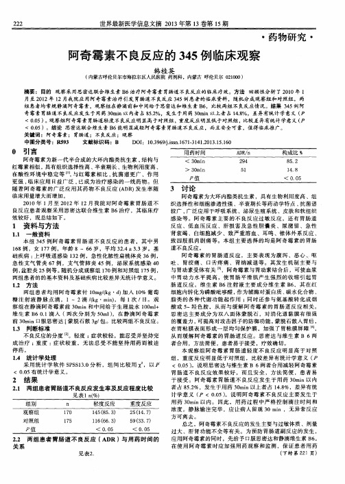 阿奇霉素不良反应的345例临床观察