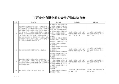 工贸企业有限空间安全生产执法检查表