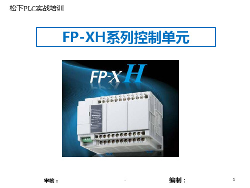 FPXH系列学习资料PPT课件