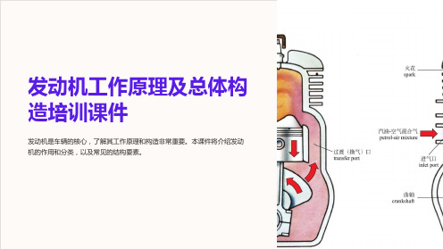 发动机工作原理及总体构造培训课件