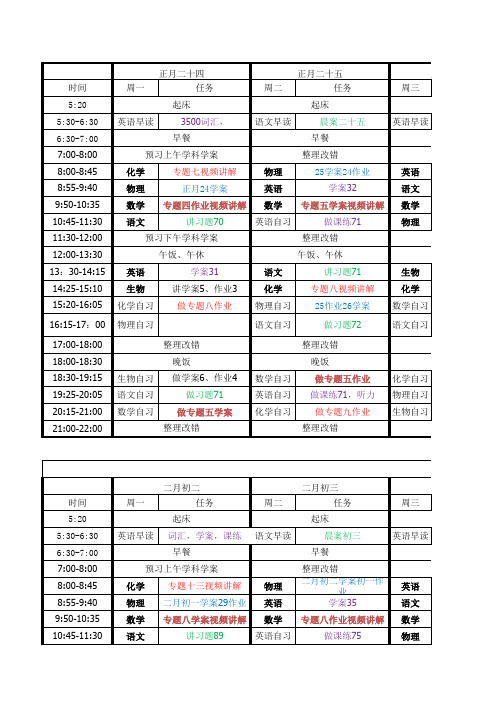 衡水中学居家学习高三二轮复习正月二十四至二月初一理科课表