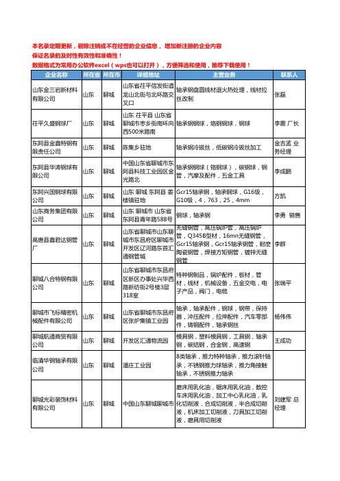 2020新版山东省聊城轴承钢工商企业公司名录名单黄页大全122家