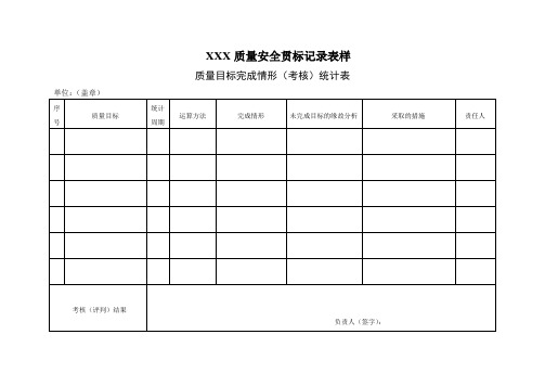 XXX质量安全贯标记录表样