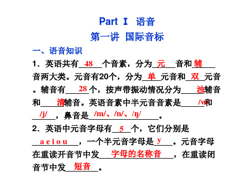 初中英语语音学习课件