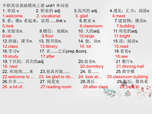 中职英语基础模块上册unit1单词表