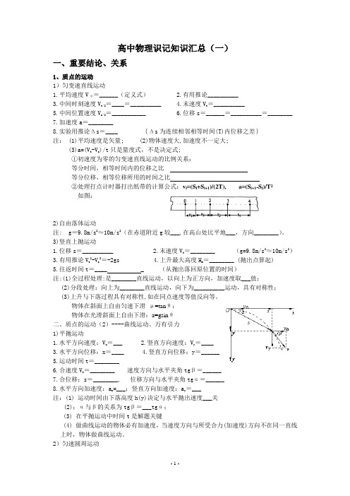 高中物理识记知识汇总