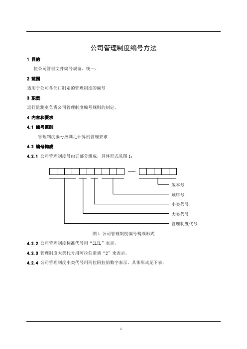 公司管理制度编号方法